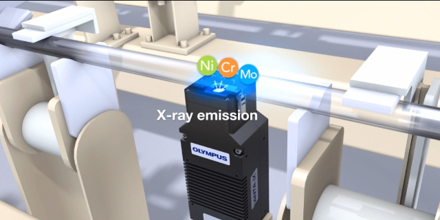 全自動化礦石X射線熒光光譜儀器分析儀器,自動化