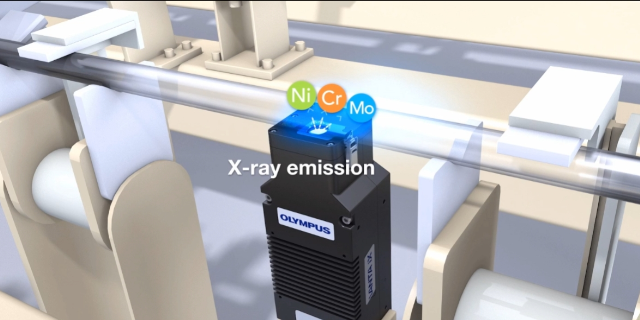 全自動化催化劑材料研究X射線熒光分析儀 來電咨詢 贏洲供應;