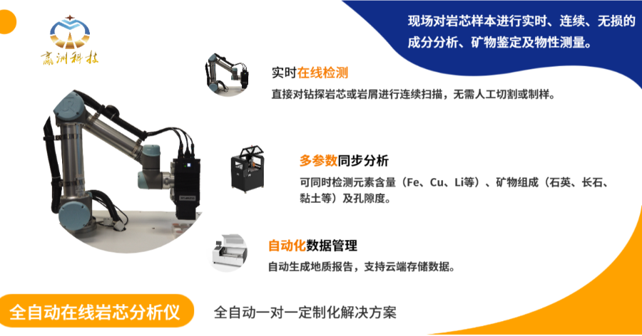 在線監(jiān)測自動化自動化能源礦產(chǎn)X熒光檢測儀,自動化