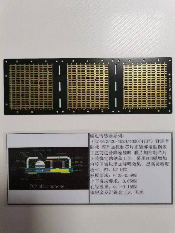 硅邁傳感器系列封裝基板