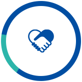 完善售后服務(wù)