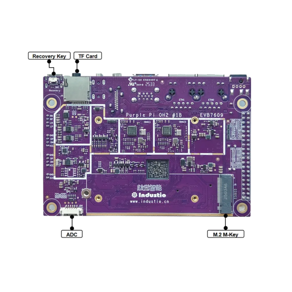 RK3576 八核处理器<br>Purple Pi OH2开发板