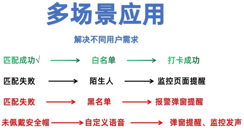 三亿体育官网入口