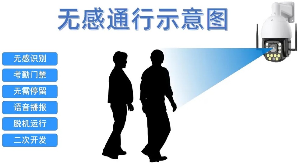 三亿体育官网入口