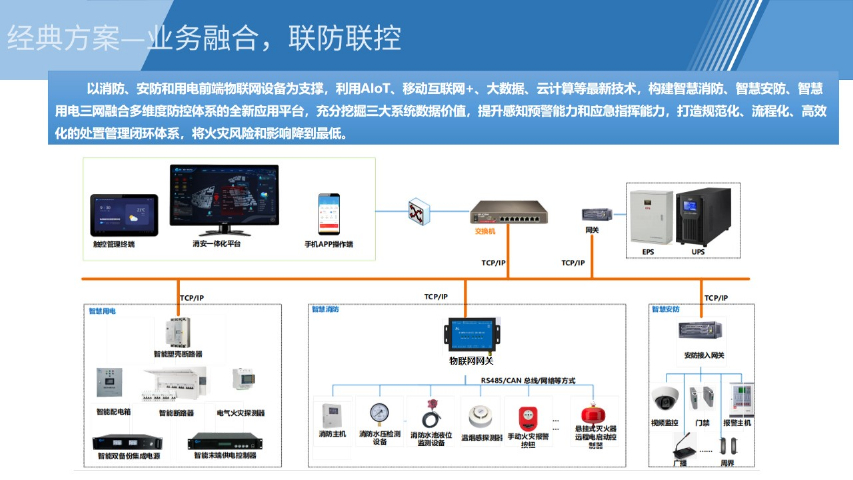 上海監(jiān)獄智能末端配電箱解決方案,智能末端配電箱