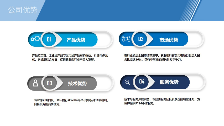 杭州看守所双备份电源企业 杭州四方博瑞科技股份供应