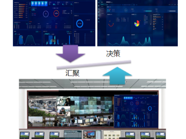 鹽城商場智能末端配電箱是什么,智能末端配電箱