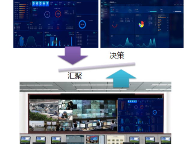 杭州視頻監控系統分時電源控制器廠商 杭州四方博瑞科技股份供應