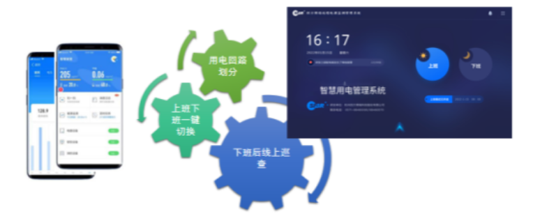 杭州門禁系統(tǒng)分時(shí)電源控制器價(jià)格 杭州四方博瑞科技股份供應(yīng)