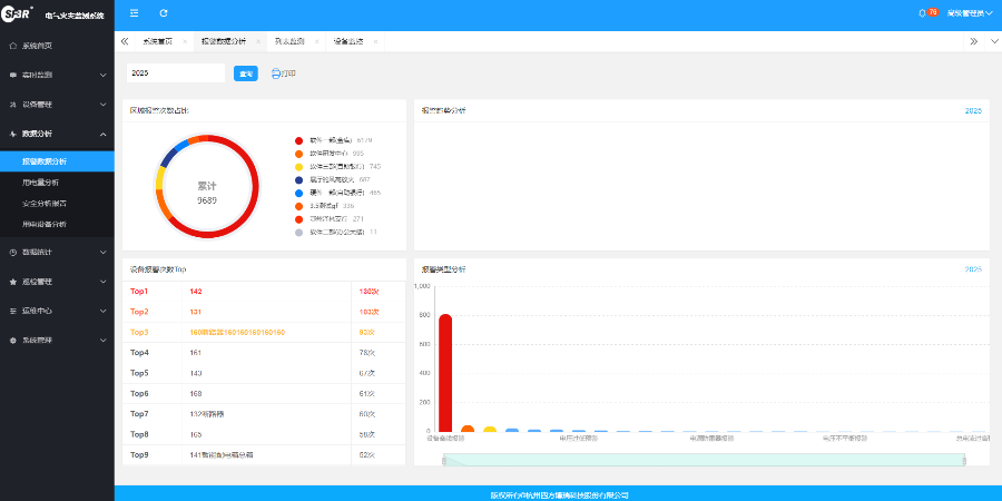 智慧用電智能斷路器售價(jià),智能空開