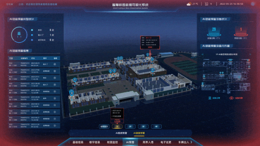 杭州電氣火災(zāi)監(jiān)測(cè)系統(tǒng)調(diào)試 杭州四方博瑞科技股份供應(yīng)