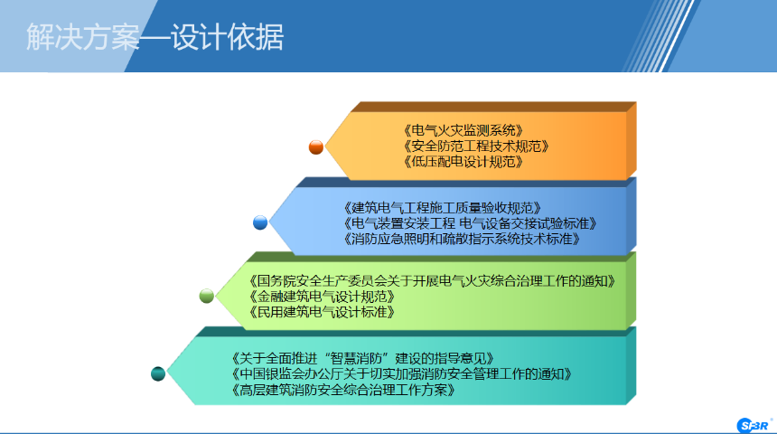 上海場(chǎng)館智慧空開方案,智能空開