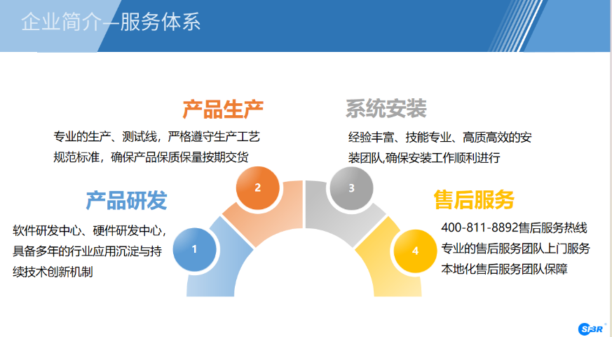 上海數(shù)據(jù)中心智慧空開廠家電話