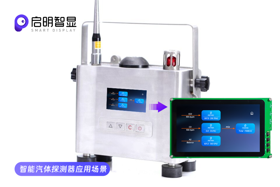 基于M3核心板的7寸彩屏：为气体检测设备带来全新交互体验