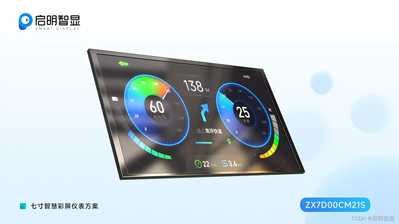 Industrial quality and consumer price: HMI chip Model series vehicle ...