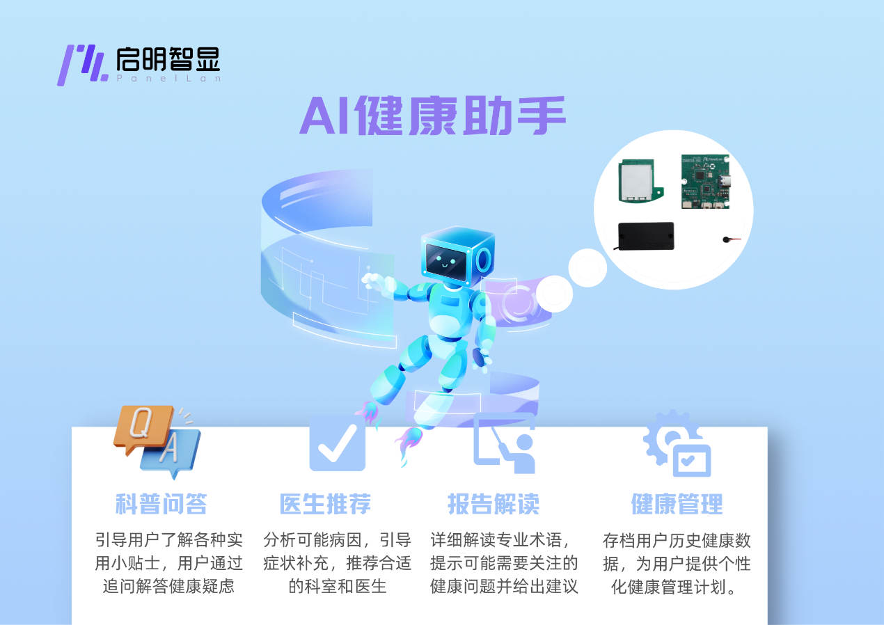 问答式AI智能体套件在AI健康助手上应用