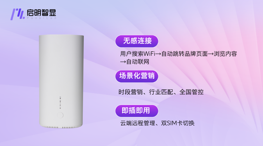 别再做冤大头！你店的Wi-Fi每年白烧上万？这招让流量自动变“留量”，躺赚！