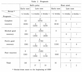 88029b1b210dcf552e1b132a8679bad4
