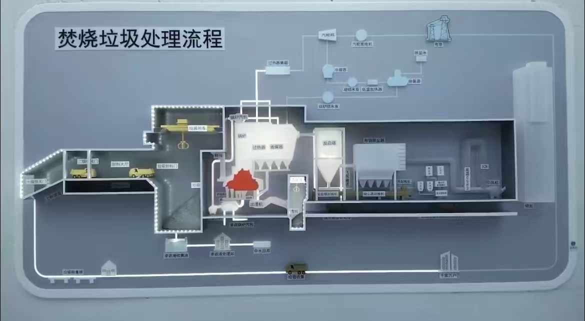 2026年度化工模型设计服务商综合实力TOP5推荐