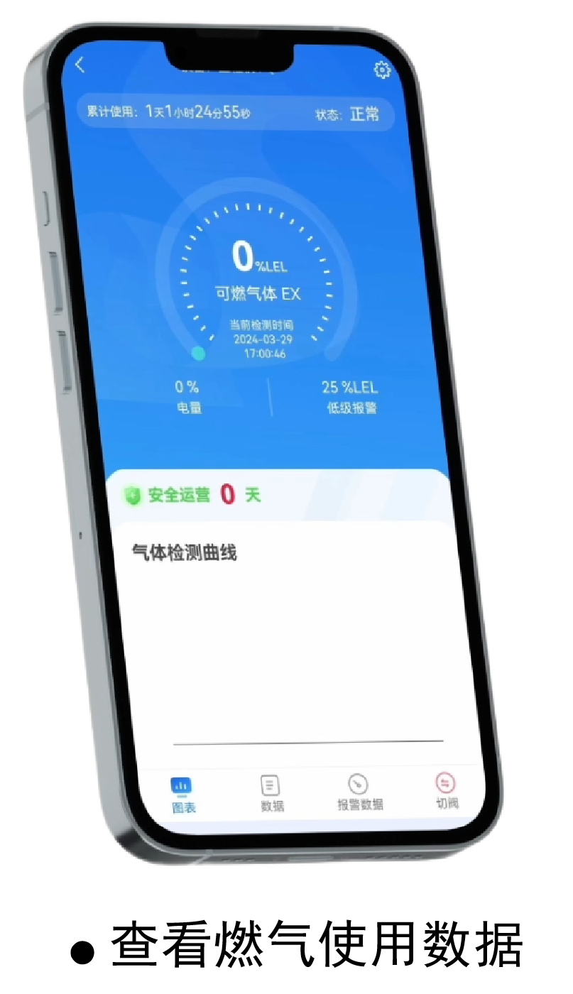 2026年6月 | 餐饮燃气报警器TOP8推荐