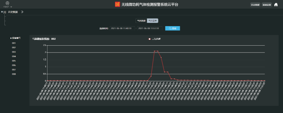 库尔勒便携式免布线微功耗气体检测仪采购,免布线微功耗气体检测仪