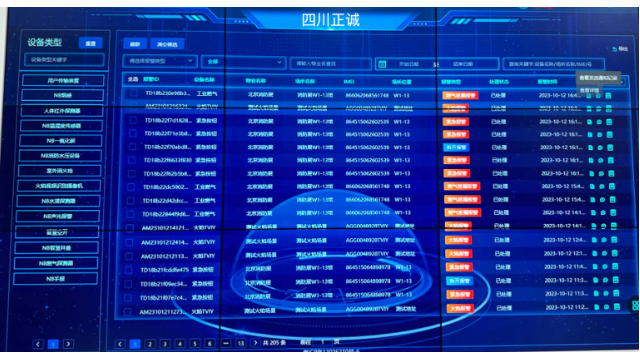西安数字式智慧燃气监测平台定制,智慧燃气监测平台