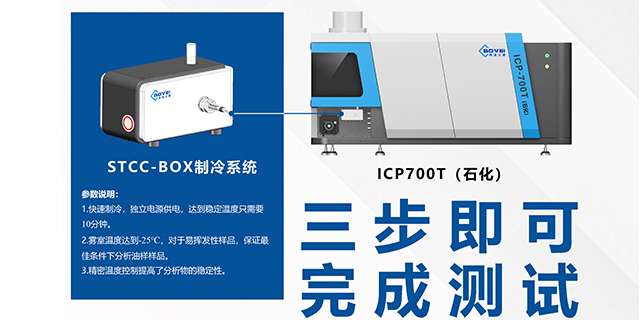 重庆ICP700T销售,ICP700T