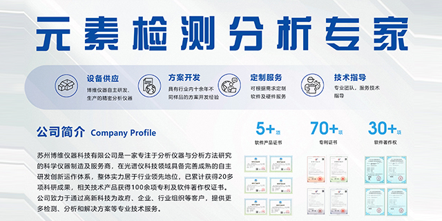 辽宁性价比高的ICP