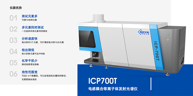 中国澳门环保检测ICP700T