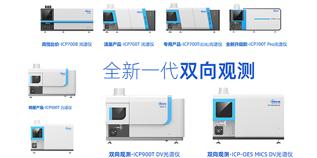 海南ICP报价,ICP