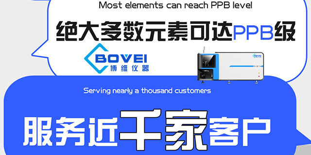 黑龙江高性价比ICP6500,ICP6500