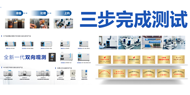 广西ICP品牌,ICP