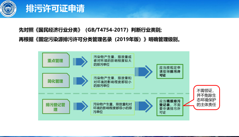上海环保应急预案编写环保咨询内容 诚信服务 上海环安环境科技供应
