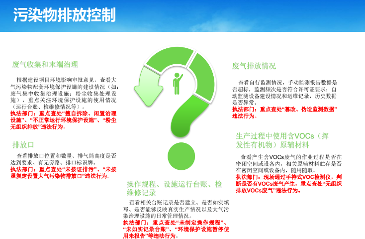 安徽环保应急预案编写环保咨询第三方服务商,环保咨询