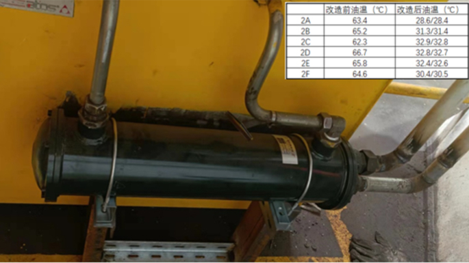 磨煤機(jī)油站備件修理 上海楷柘機(jī)電設(shè)備供應(yīng)