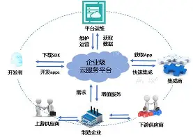 數(shù)智化驅(qū)動全鏈革新 鮮豐水果斬獲供應(yīng)鏈創(chuàng)新示范企業(yè)