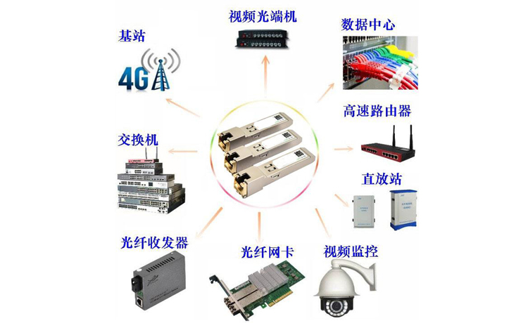 寧波高應(yīng)力高加速壽命試驗(yàn)檢測(cè)費(fèi)用
