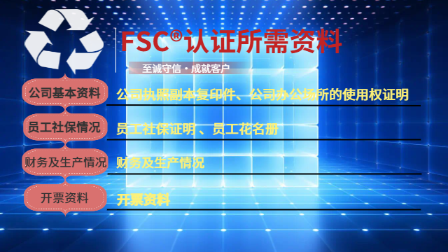 興國體系認(rèn)證資質(zhì)