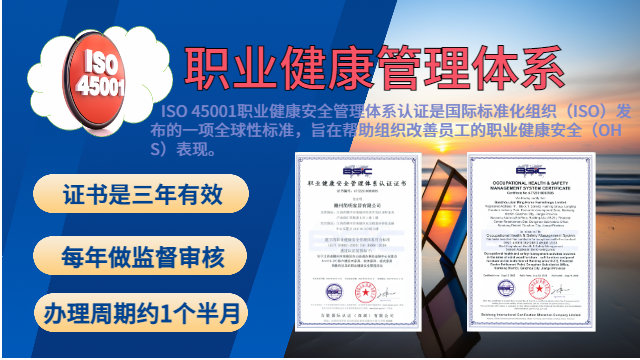 興國體系認(rèn)證資質(zhì),體系認(rèn)證