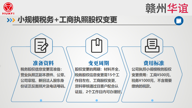 章貢區(qū)工商服務(wù)注冊代理流程