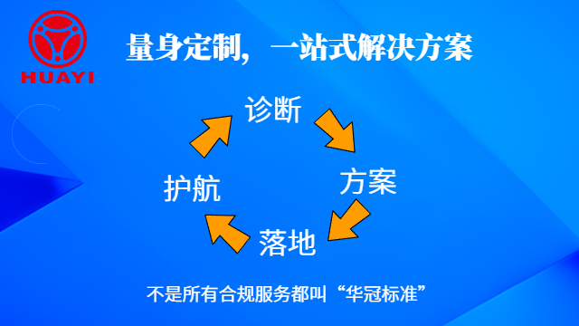 小規(guī)模財(cái)稅合規(guī)評估