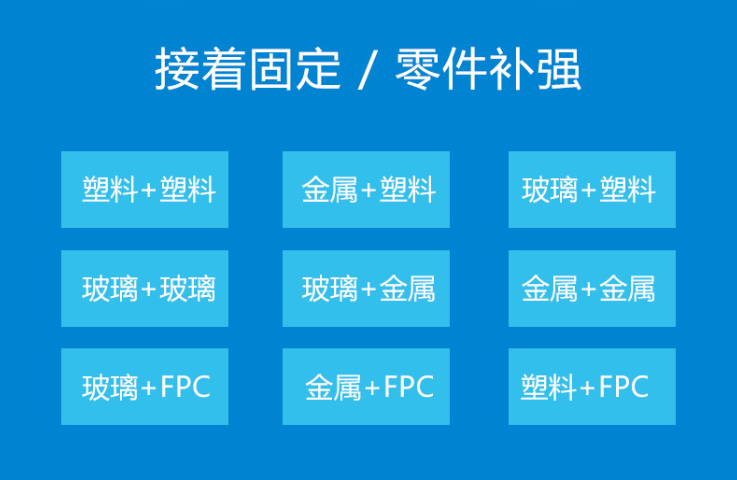 金三秒結(jié)構(gòu)膠24小時(shí)服務(wù) 誠(chéng)信服務(wù) 深圳市金三秒膠粘劑供應(yīng)