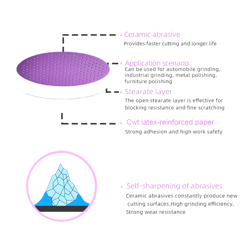 288b4cd619e4fbe01e0f3acc25403c12