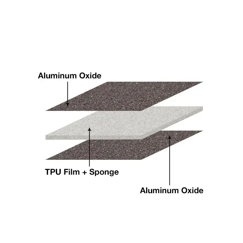 Sanding Sponge Pads For Metal Sanding Sponge Pads For Metal