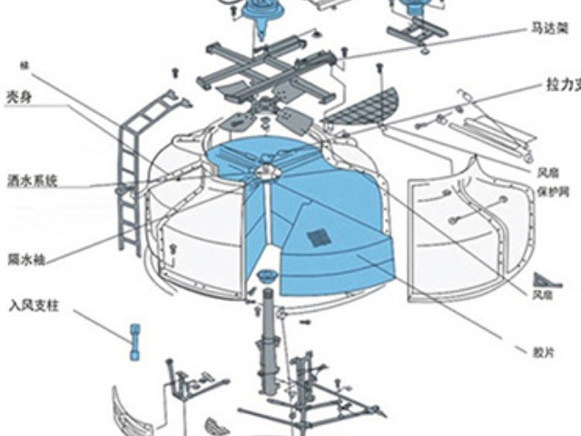湖北购买玻璃钢冷却塔,玻璃钢冷却塔