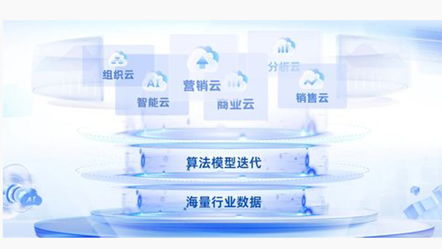 烟台必学产品推广 欢迎咨询 山东迅云信息技术供应