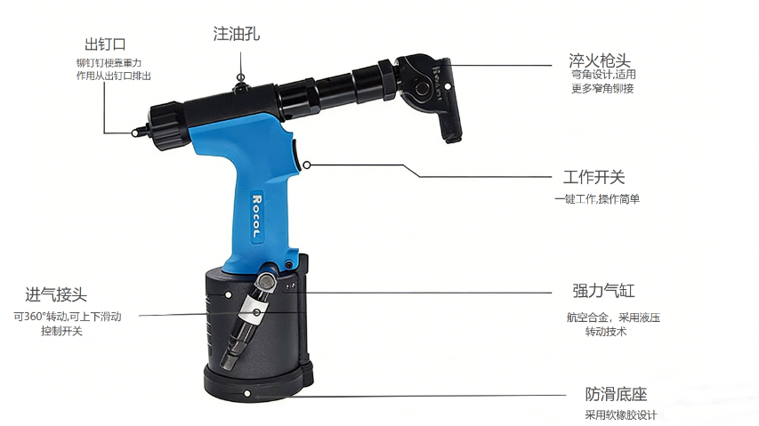 仓储配套设备气动铆钉枪(弯角款）哪个牌子好