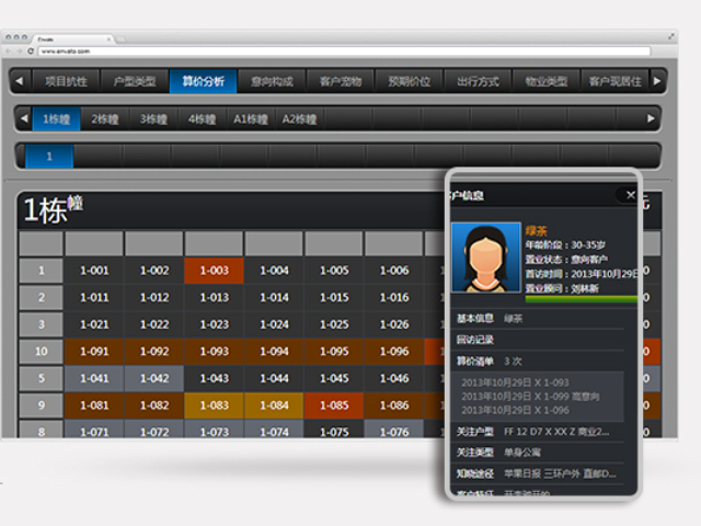 甘肅移動售樓軟件哪個好 成都元度科技供應;
