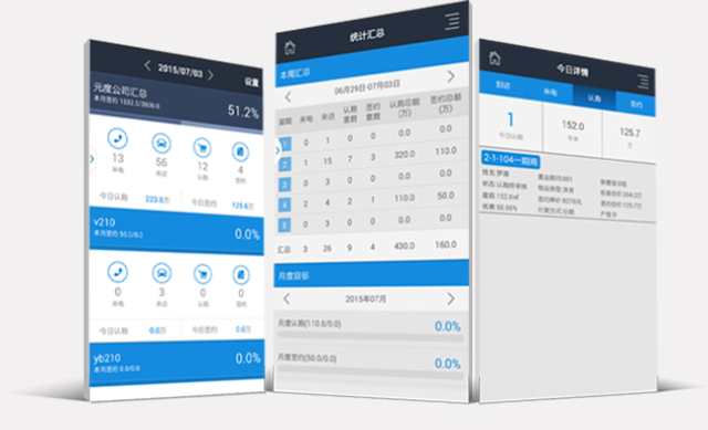 天津房地產線上售樓處有哪些 客戶至上 成都元度科技供應;