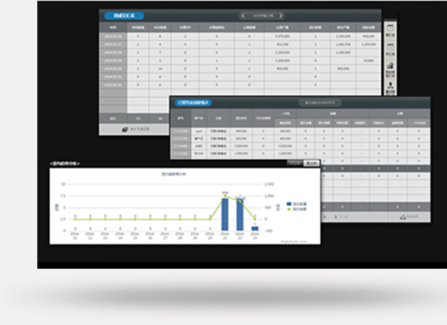 广西地产售楼软件定制,售楼软件